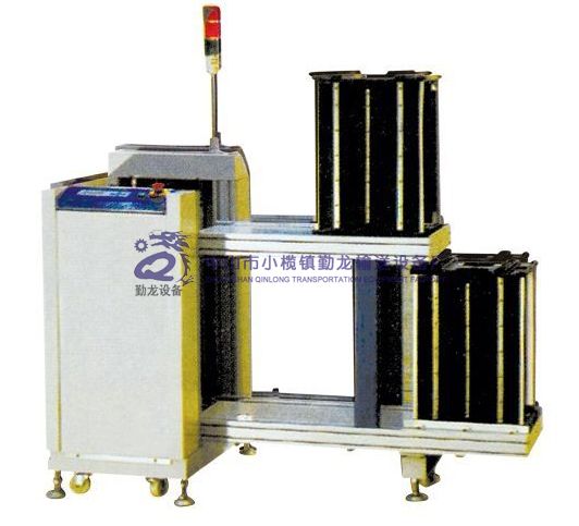 自動化包裝線廠家基本工藝設(shè)計思路